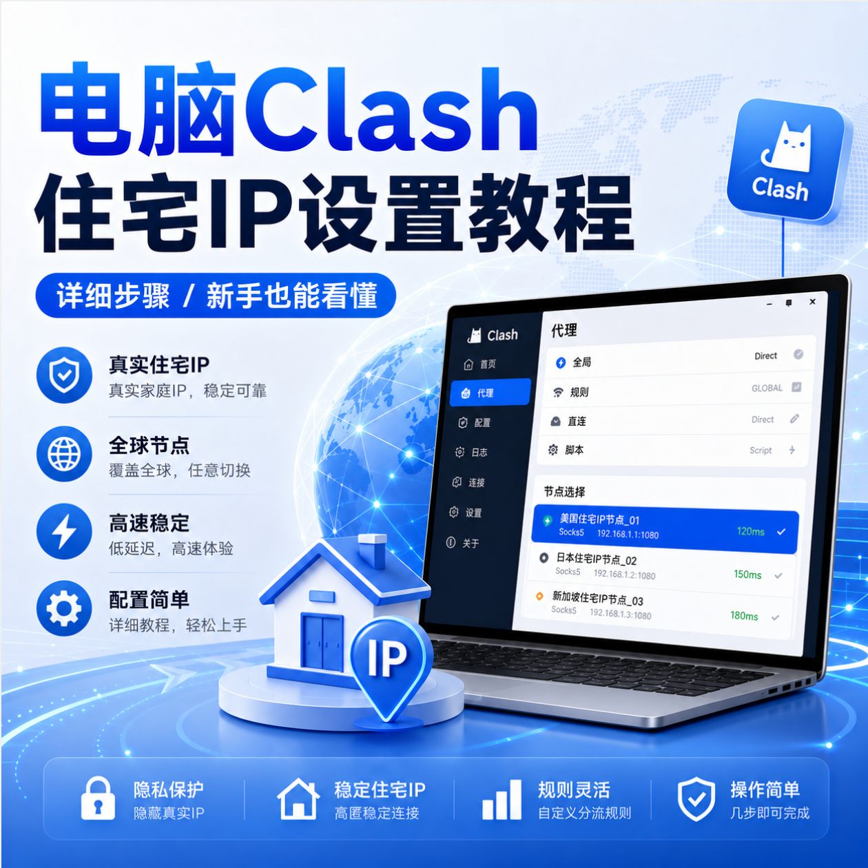 Featured image of post Clash本地配置教程(Mac/win)